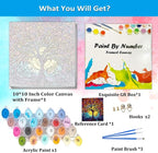 Artunion Framed Paint by Numbers Kit - Image 4