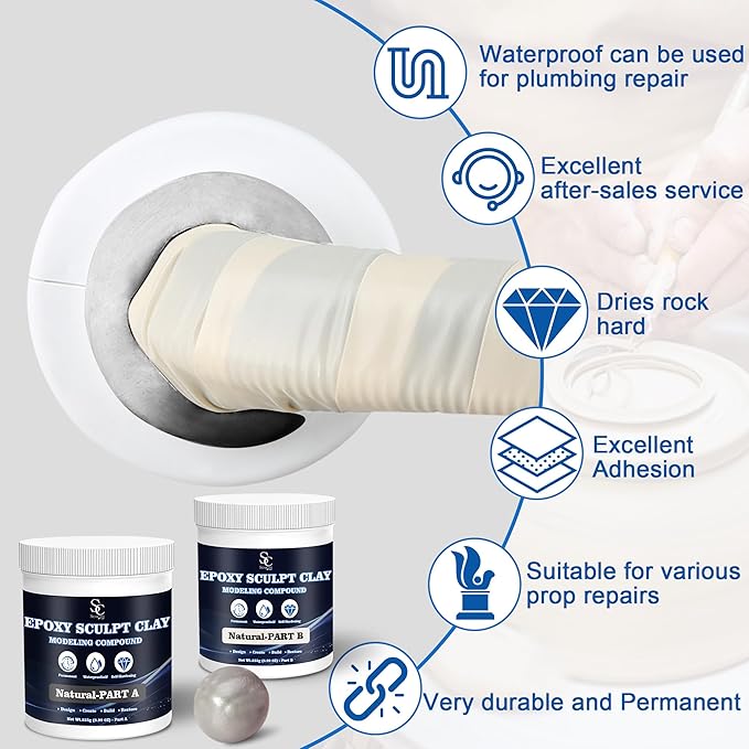 Epoxy Putty Sculpt Clay, 2 Part A & B - Image 6