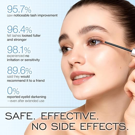 LASHVIEW Advanced Lash Growth Serum - Image 6
