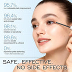 LASHVIEW Advanced Lash Growth Serum - Image 6