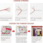 Sewing Machine Stamped Cross Stitch Kits - Image 6