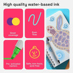 ARTISTRO 36 Precision Dual-Tip Acrylic Paint Markers – Paint Pens Set - Image 5