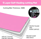 Headley Tools Thickened 36 x 48 Inch Self Healing Sewing Cutting Mat, A0 Rotary - Image 4