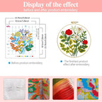 Zhenqing Rose and Lily Cross Stitch Kit - Image 3