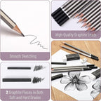 Mr. Pen- Drawing Sketching Pencil Set, Graphite Pencils | Graphite Sticks - Image 3