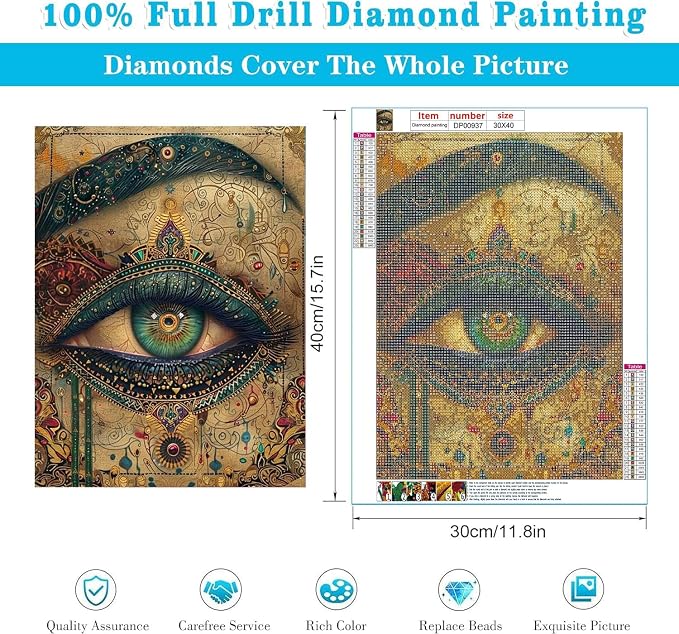 RYMILIE Vintage Eyes Diamond Art Painting Kits, 5D Diamond Painting Dots Art - Image 3