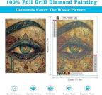 RYMILIE Vintage Eyes Diamond Art Painting Kits, 5D Diamond Painting Dots Art - Image 3