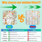 Stained Glass Window Film, Window Privacy Films, Rainbow Glass Decals Stickers - Image 2