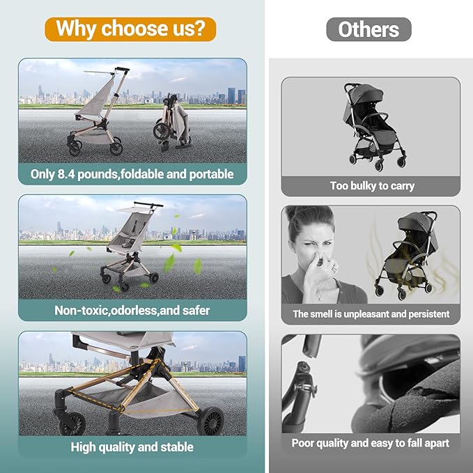 Lightweight Baby Travel Stroller – Compact & Airplane-Friendly Design, One-Hand Fold, 8.4 Lbs Carbon Fiber Frame, Breathable Fabric, Overhead Luggage Compatible, Perfect Infant & Toddler Stroller,Grey