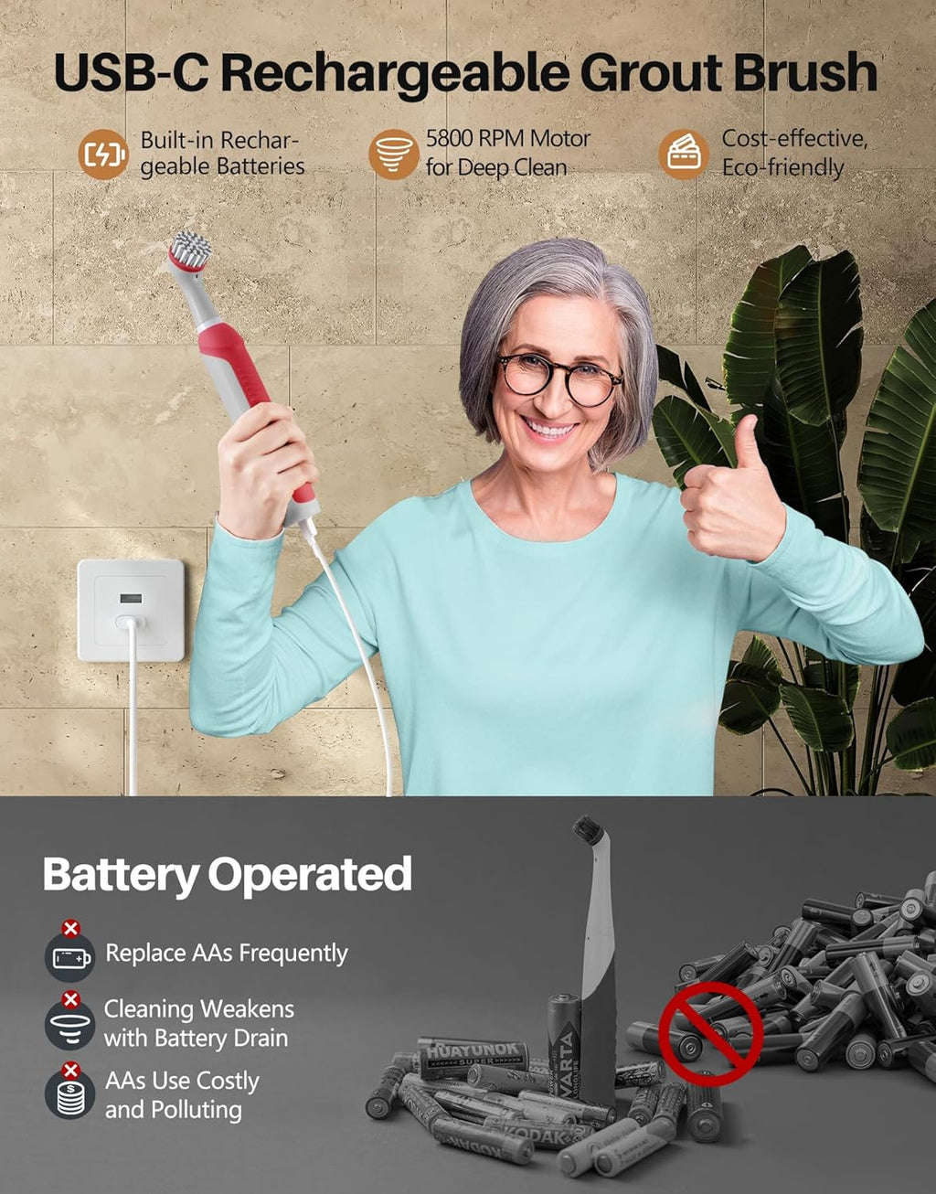 kHelfer Rechargeable Electric Grout Brush with Built-in Battery, Upgraded Stainless Steel Wire Power Brush & IPX7 Waterproof, Cordless Cleaning Brush & 5 Replacement Heads for Tile Grout Crevice