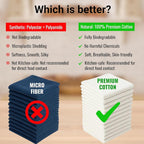 Dish Cloths Cotton| Kitchen Wash Cloth | Shop Towels Absorbent and Lint Free - Image 5