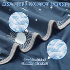 inhand Cooling Blanket Queen Size - Image 3
