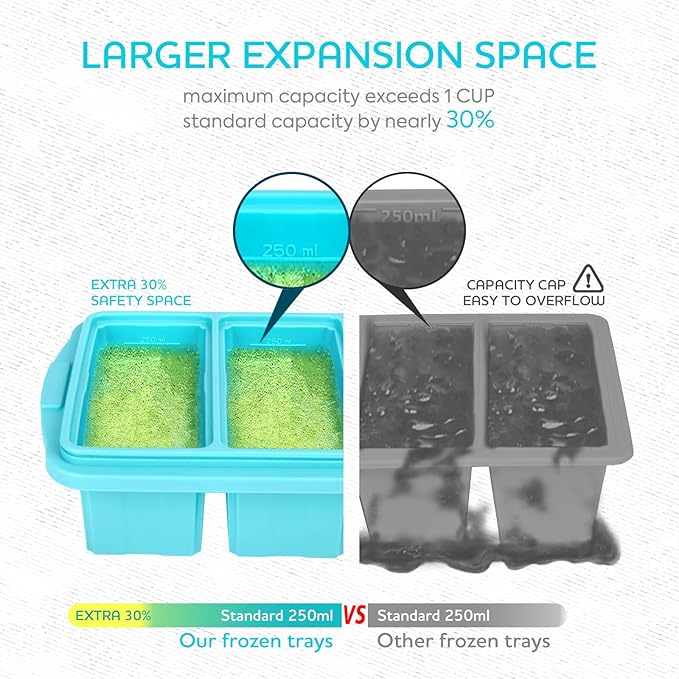 XOMOO Silicone Freezer Tray - Image 4