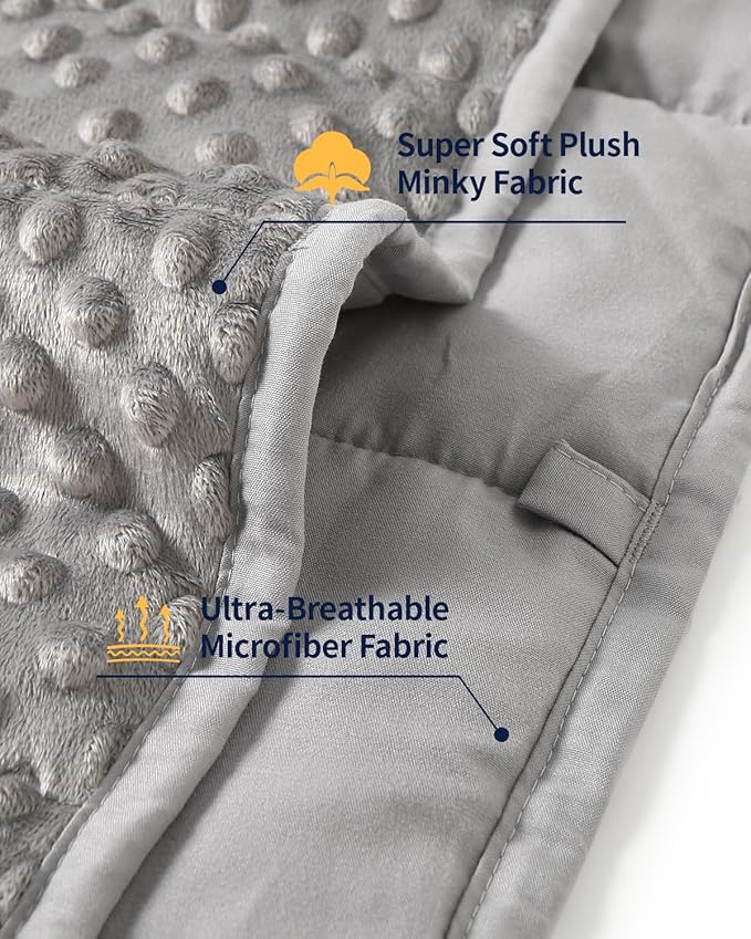 Mr. Sandman Weighted Blanket 5LBS 36 x 48 Inches, Minky Dots Heavy Blanket - Image 3