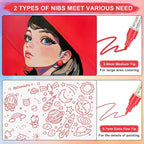 Paint Markers Paint Pens - Image 4