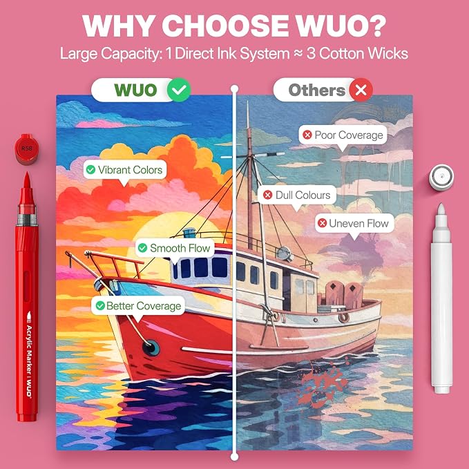 WUO 36 Colors Acrylic Paint Markers, Acrylic Paint Pens and Acrylic Markers - Image 5