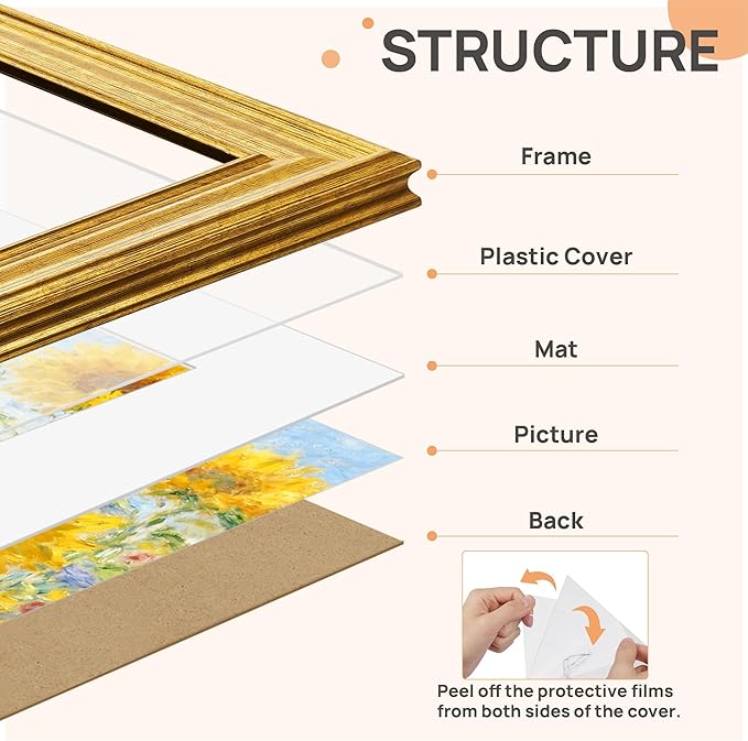 upsimples 5x5 Picture Frame, Vintage Frames Decor, Wall or Tabletop Display - Image 3