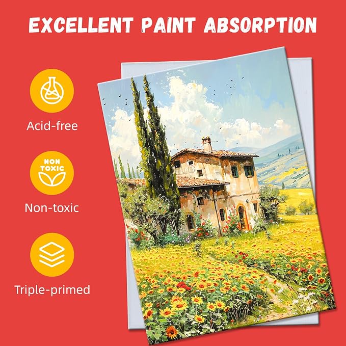 Simetufy 18 x 24 inch 5 Pcs Large Canvas Panels, Flat Painting Boards | Gesso - Image 3