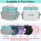Large Sewing Supplies Organizer, Double-Layer Sewing Accessories Storage and - Image 2