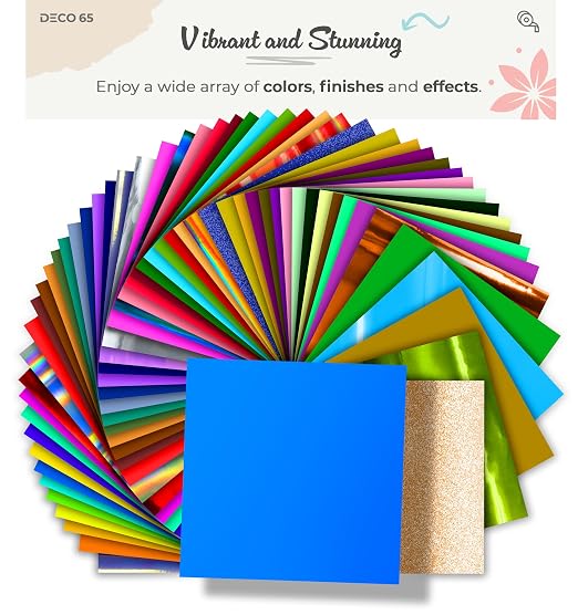 VViViD DECO65 Matte Pastel Azure Blue Permanent Adhesive Craft Vinyl - Image 5