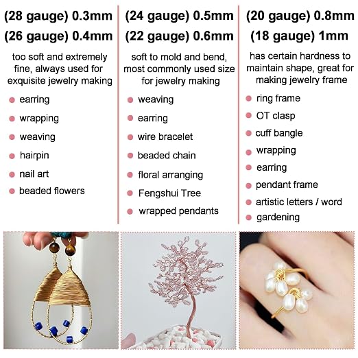 328 Feet Tarnish Resistant Copper Wires 26 Gauge Jewelry Craft Wires Beading - Image 7