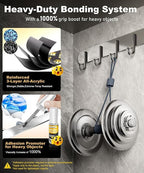 PHIXBEAR 2 Rolls Heavy Duty Double Sided Tape - Image 3