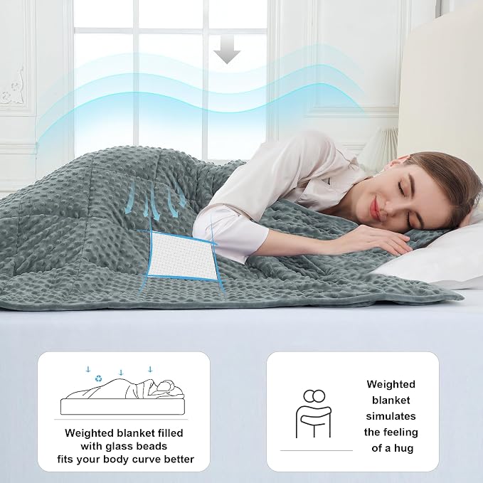 Alomidds Weighted Blanket, Luxury Velvet Heavy Blankets - Image 4