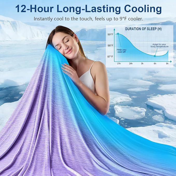 KMUSET Cooling Blanket Full Size（80"x90", Double Sided Summer Cooling Blankets - Image 2