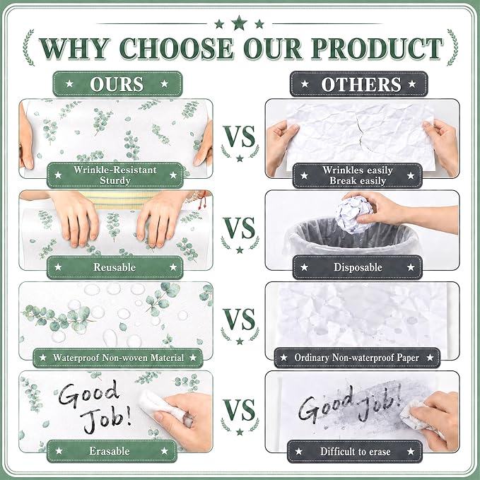 Eucalyptus Bulletin Board Roll Non-Woven Fabric Poster | Back to School - Image 8