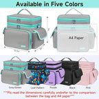 LEFOR·Z Small Sewing Supplies Organizer, Double-Layer Sewing Accessories - Image 2
