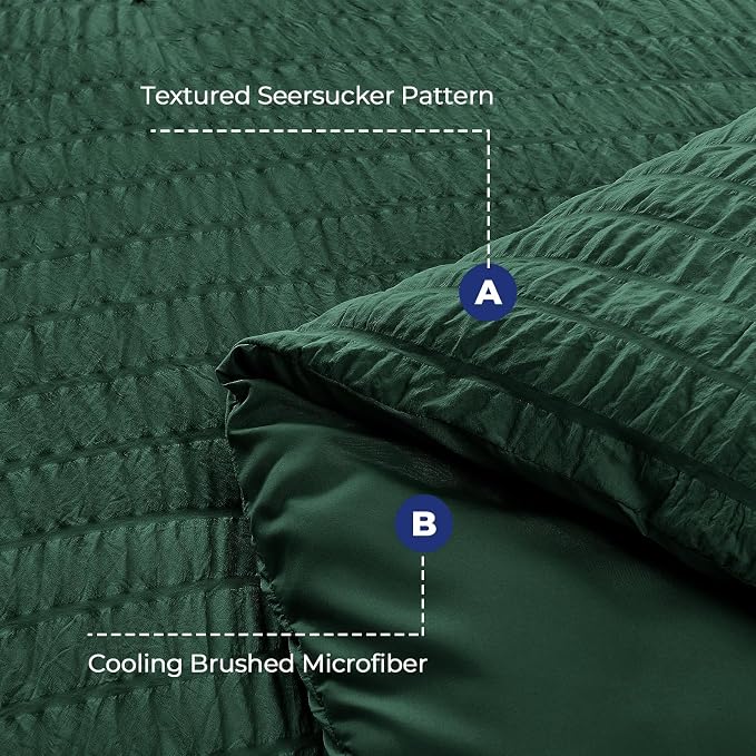HYMOKEGE Emerald Green California King Comforter Set Seersucker 7 Pieces - Image 4