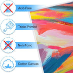 ESRICH Stretched Canvas for Painting 11x14 Inch, 2 Pack Blank Canvas -5/8 in - Image 4