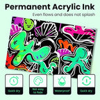 BIGTHUMB 3 Pcs Green Jumbo Permanent Markers: 15mm Wide Tip Thick Acrylic Paint - Image 3