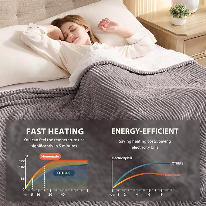 Homemate Electric Heated Blanket King Size - Image 4