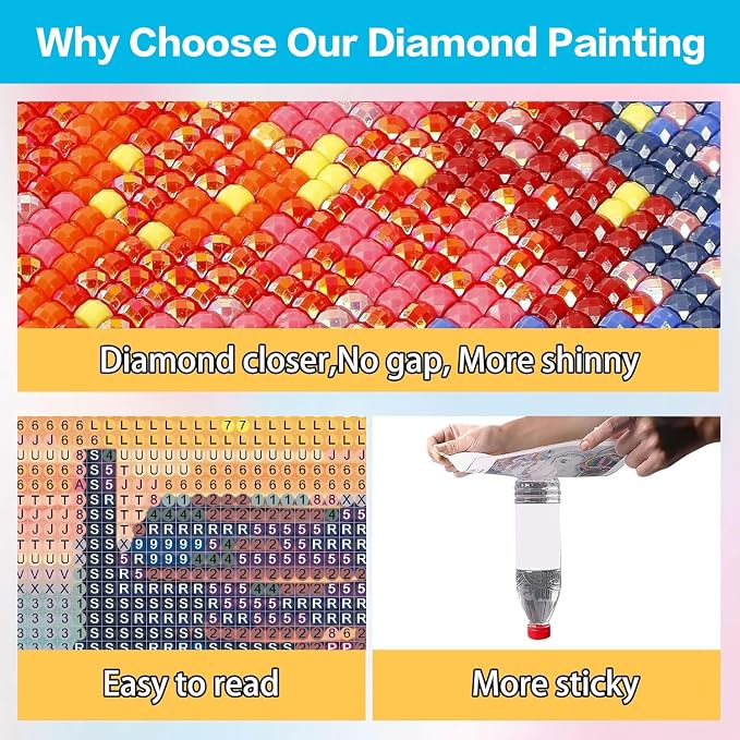 Meothan Square Drills Diamond Painting Kits - Image 6