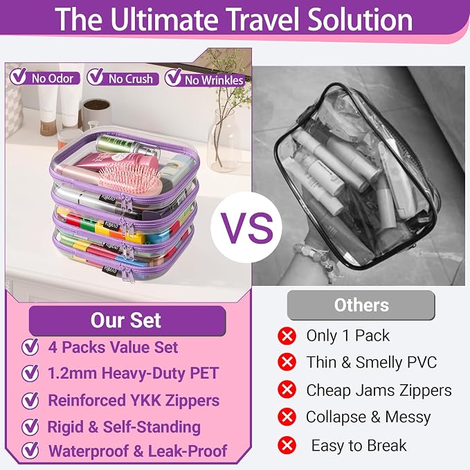 YQBRAO 4-Pack Clear Diaper Bag Organizer Pouches, 1.2mm Ultra-Thick PET Travel - Image 2
