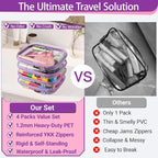 YQBRAO 4-Pack Clear Diaper Bag Organizer Pouches, 1.2mm Ultra-Thick PET Travel - Image 2