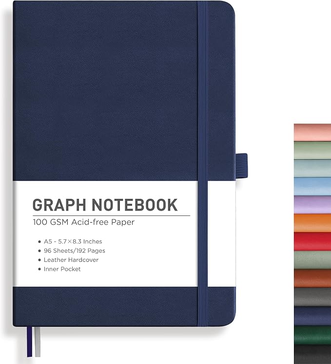 RETTACY Graph Grid Paper Notebook, 192 Pages, A5 Size | 5 Squares per Inch by RETTACY