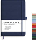 RETTACY Graph Grid Paper Notebook, 192 Pages, A5 Size | 5 Squares per Inch by RETTACY