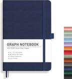 RETTACY Graph Grid Paper Notebook, 192 Pages, A5 Size | 5 Squares per Inch by RETTACY