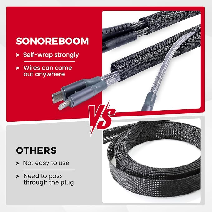 Automotive Wire Sheathing Split Wire Loom Braided Mesh Woven Cable Sleeve - Image 9