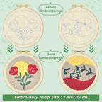 ERKOON Punch Needle Kit Adults Beginners, Needling Punching Project - Image 3