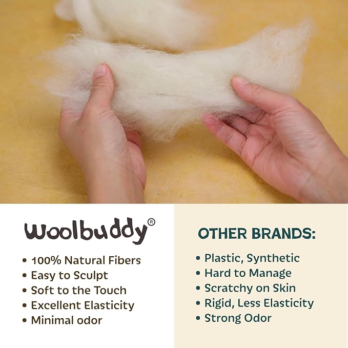 Woolbuddy Wool Roving Kit - Image 9