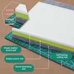 4 Pcs Leather Punch Pads, Leather Cutting Mat, Sound Absorbing Pad and A4 Self - Image 3