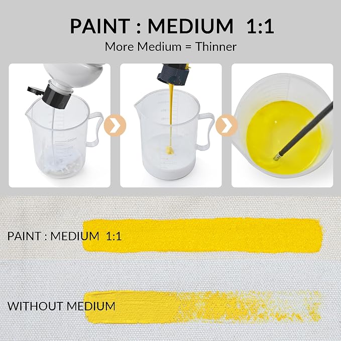 16.9 fl oz Professional Fabric Medium, Fabric Paint Medium - Image 5