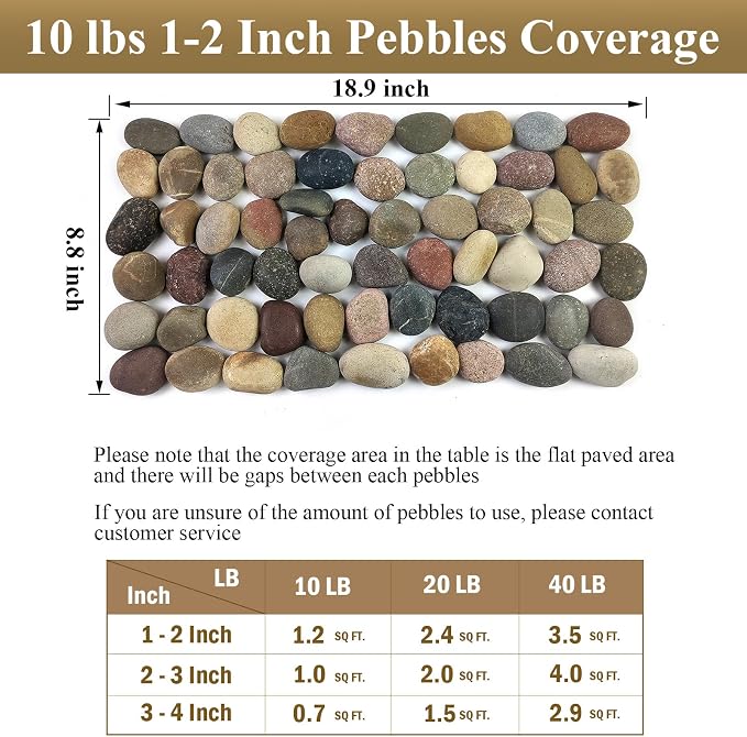 FANTIAN 10 lbs River Rocks, 1-2 Inch Natural Pebbles - Image 4