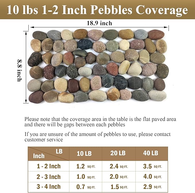 FANTIAN 20 lbs River Rocks for Plants, 1-2 Inch Decorative Pebbles Stones for - Image 4
