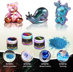 BALTIC DAY - Mica Powder, 75 Colors - 5 Chameleon Mica Powder - Image 3