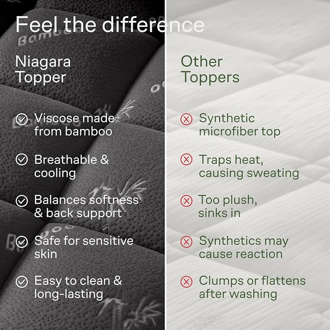 Niagara Ultra Soft King Size Mattress Topper - Image 7
