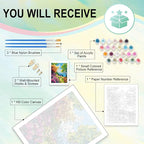 Paint by Numbers Kit for Adults, Garden DIY Painting Kit, 16x20 Inch | Tulip - Image 4
